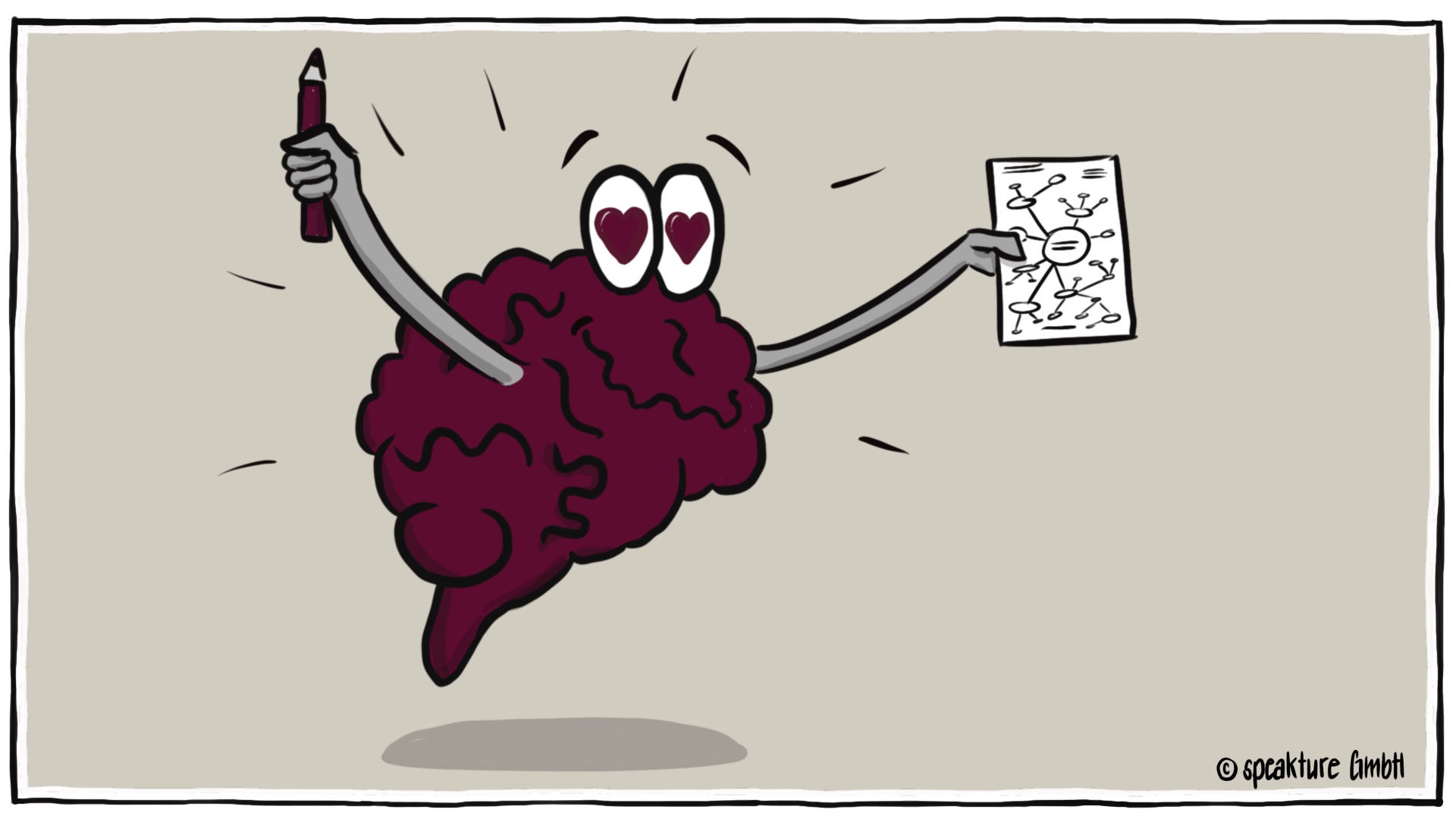 Was ist Visual Thinking - vsuelles Denken - wie geht das, was bringt es, wie nutzen - Blog von speakture